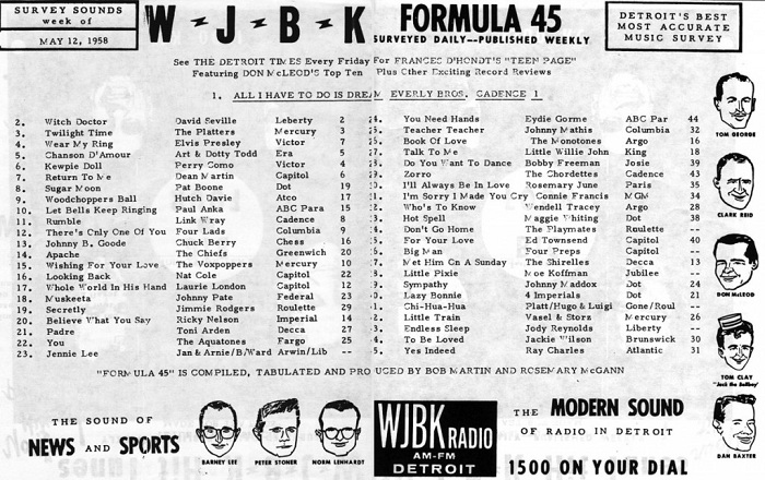 WJBK