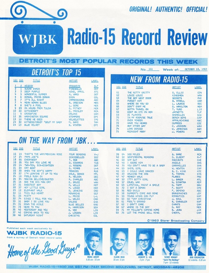 WJBK