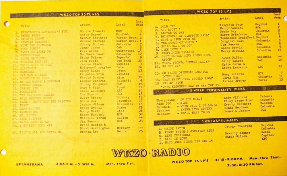 WKZO