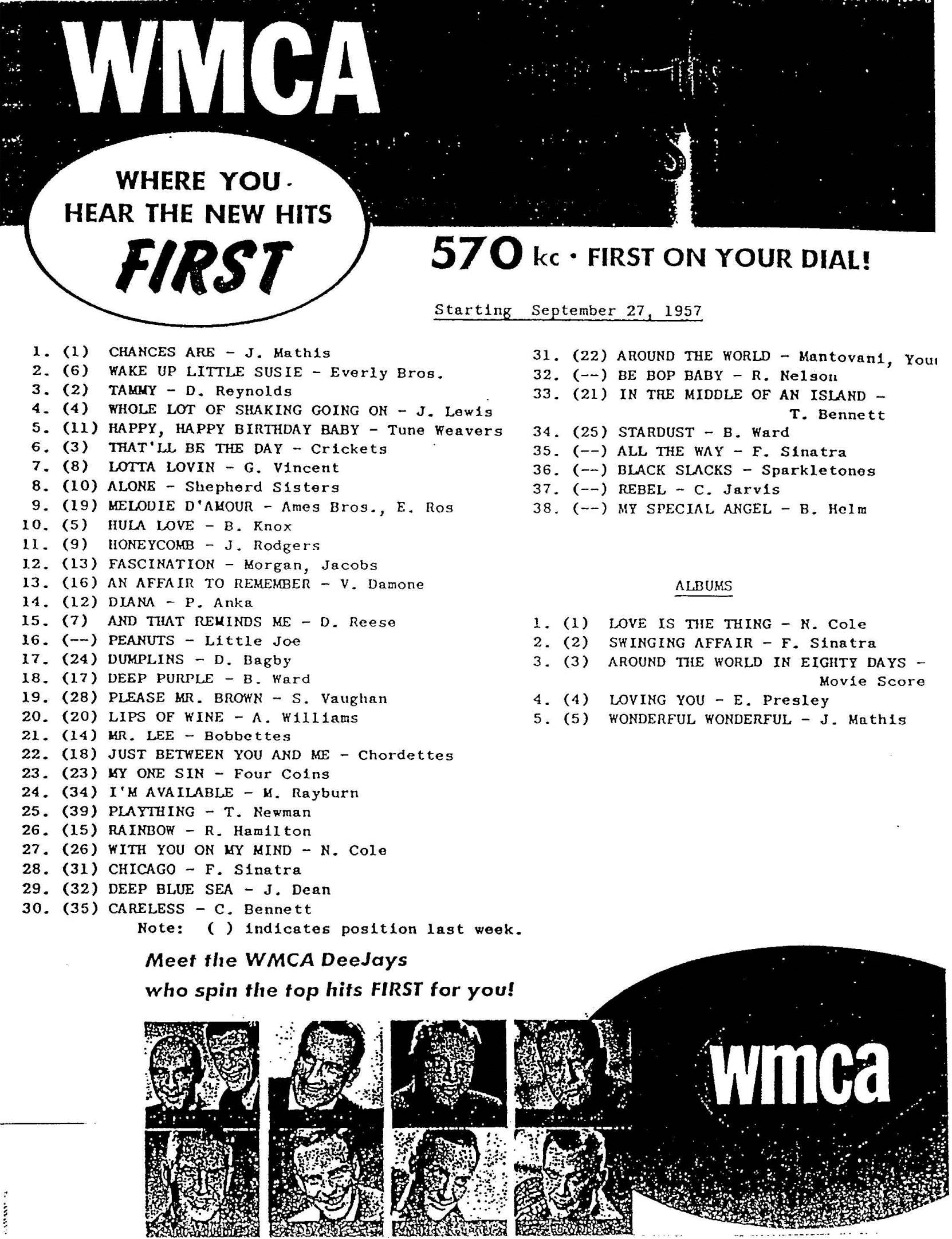 Wzqz 1180 Am - 5ey8ctl