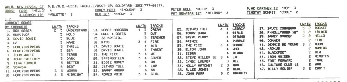 WPLR