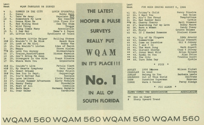 WQAM