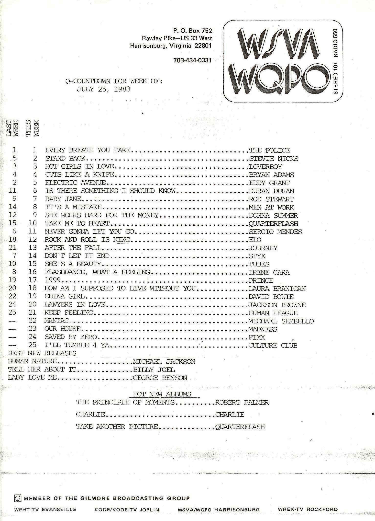 WQPO