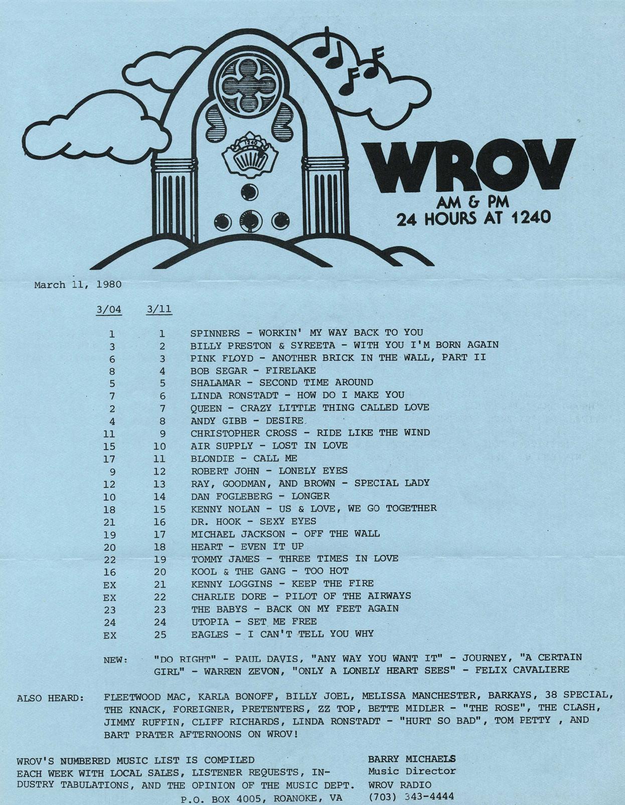 WROV
