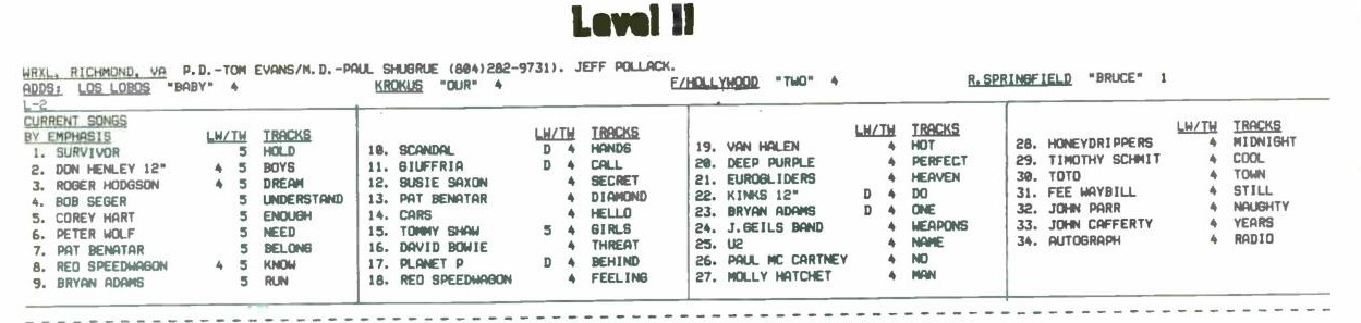 WRXL