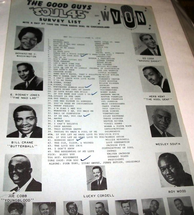WVON