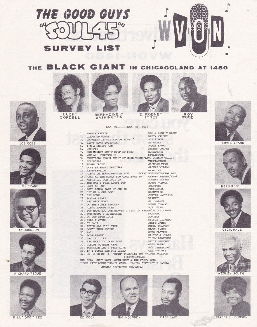 WVON