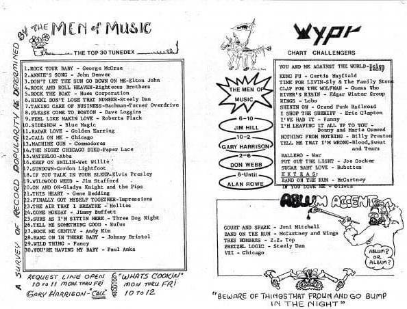 WYPR
